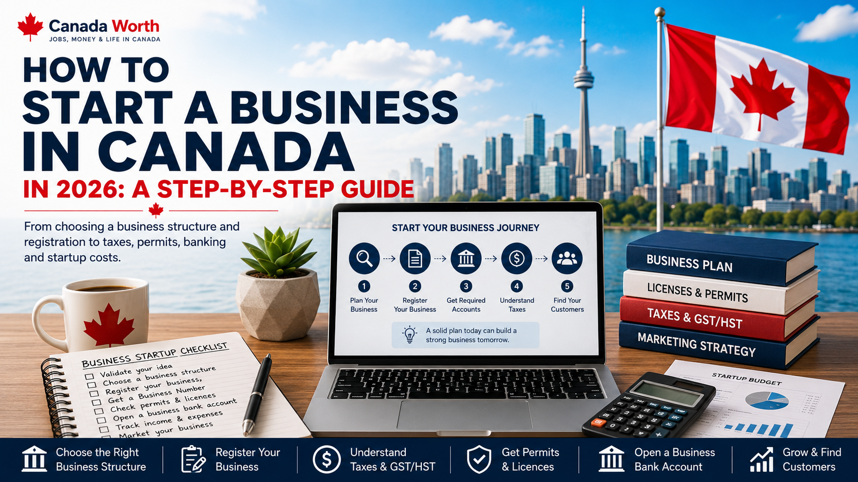 How to start a business in Canada in 2026 with business registration, taxes, permits and startup planning